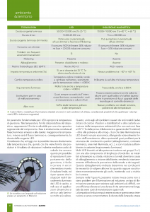 3_Page_1